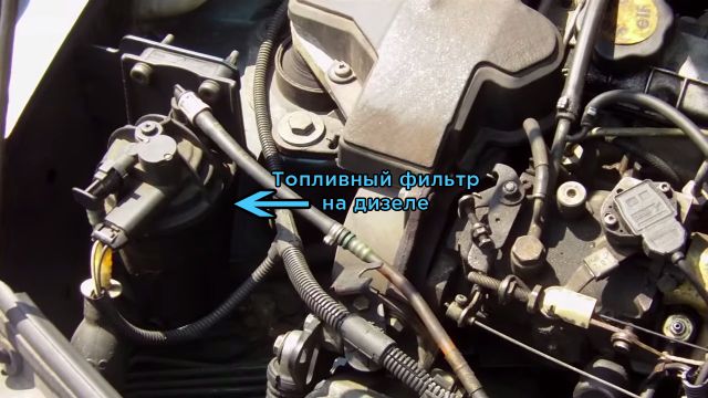 Замена топливного фильтра Рено Мастер (Renault Master)